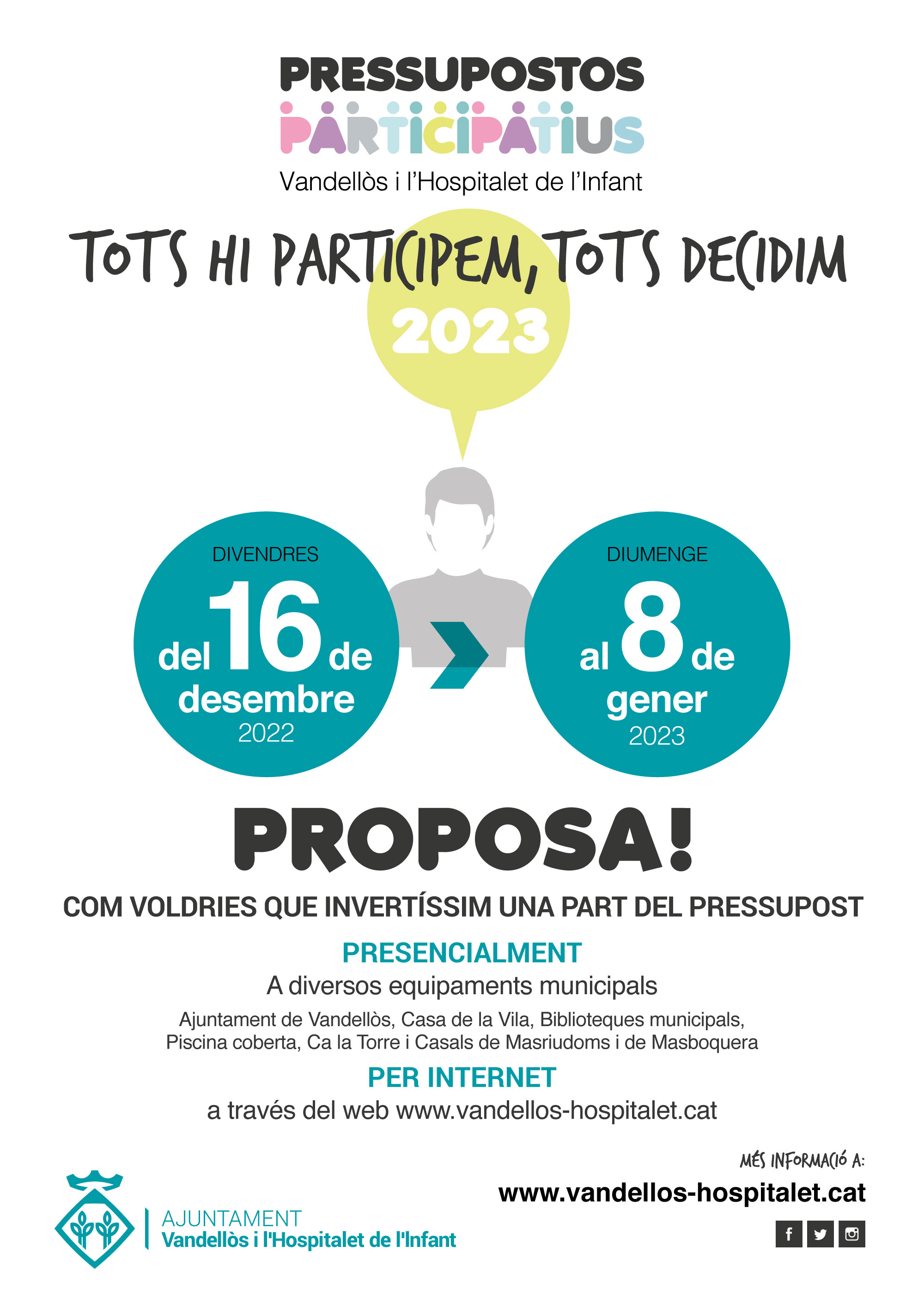 S’obre el termini per presentar propostes per als Pressupostos Participatius de 2023