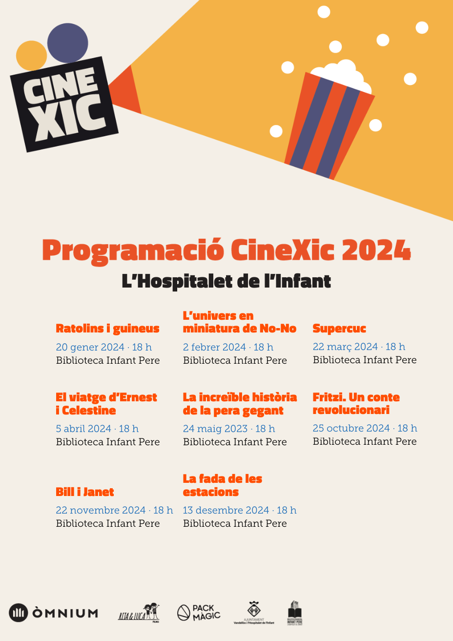 Vandellòs i l’Hospitalet de l’Infant s’adhereix al cicle de cinema infantil en català CineXic