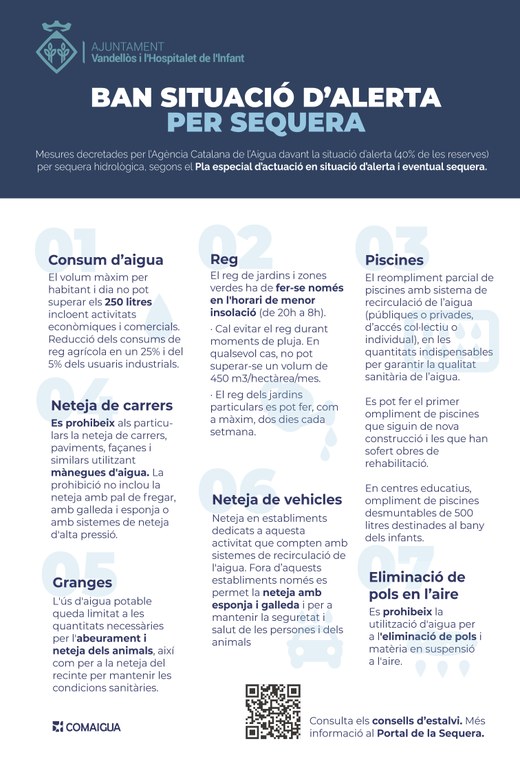 BAN municipal situacio_alerta_ViH.jpg